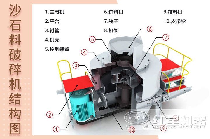 設備結(jié)構(gòu)圖