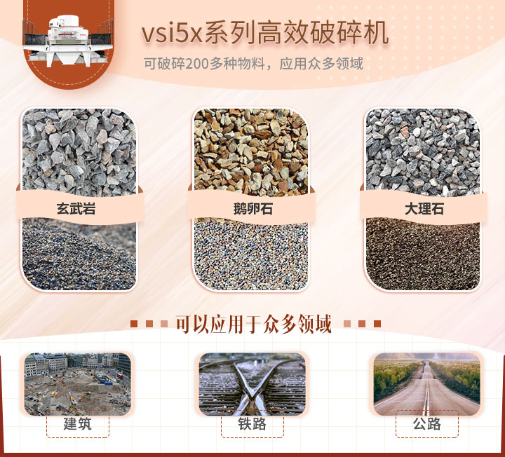 vsi5x系列離心沖擊式破碎機應(yīng)用領(lǐng)域